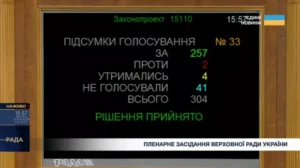 Рада продовжила дію військового збору на 3 роки після завершення війни
