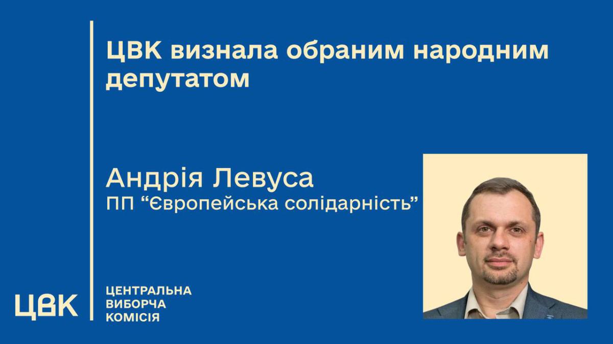 Кадрові ротації під куполом: ЦВК визнала Андрія Левуса та Миколу Давидюка народними депутатами — за лаштунками заговорили про ціну мандатів